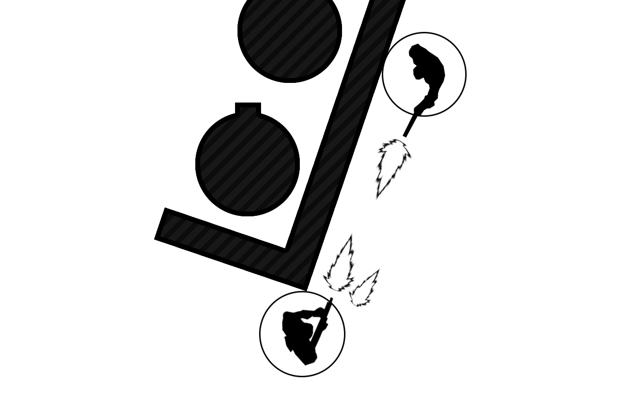 Top down view of attacking and reacting.